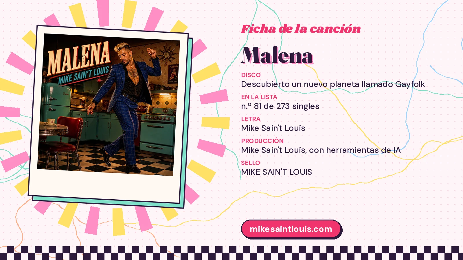 Ficha de la canción «Malena» con su carátula: disco «Descubierto un nuevo planeta llamado Gayfolk», letra y producción de Mike Sain't Louis