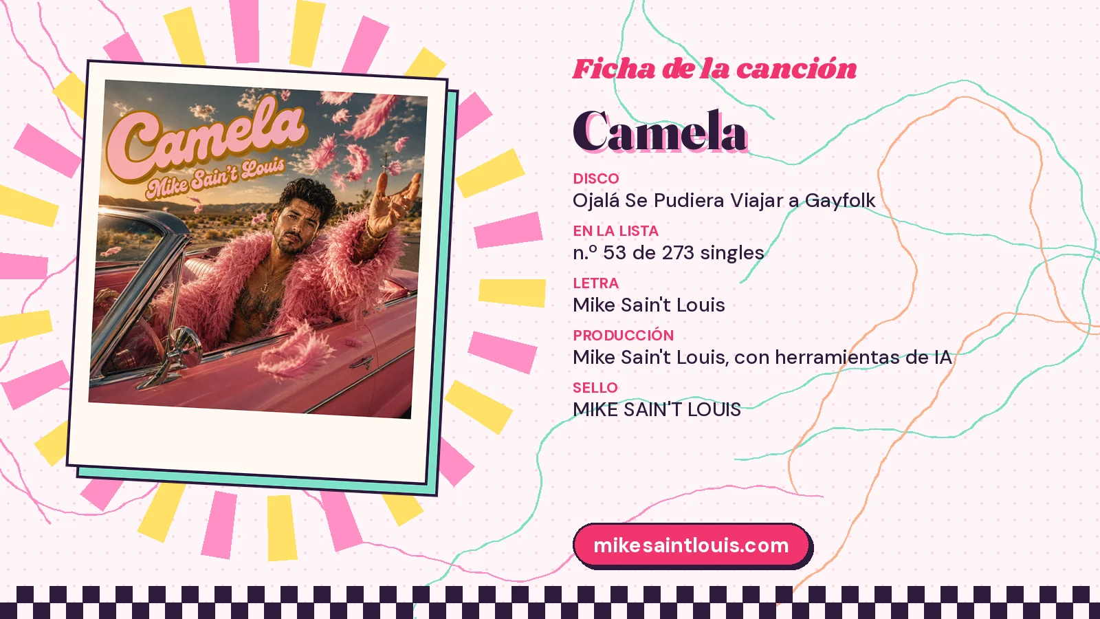 Ficha de la canción «Camela» con su carátula: disco «Ojalá Se Pudiera Viajar a Gayfolk», letra y producción de Mike Sain't Louis