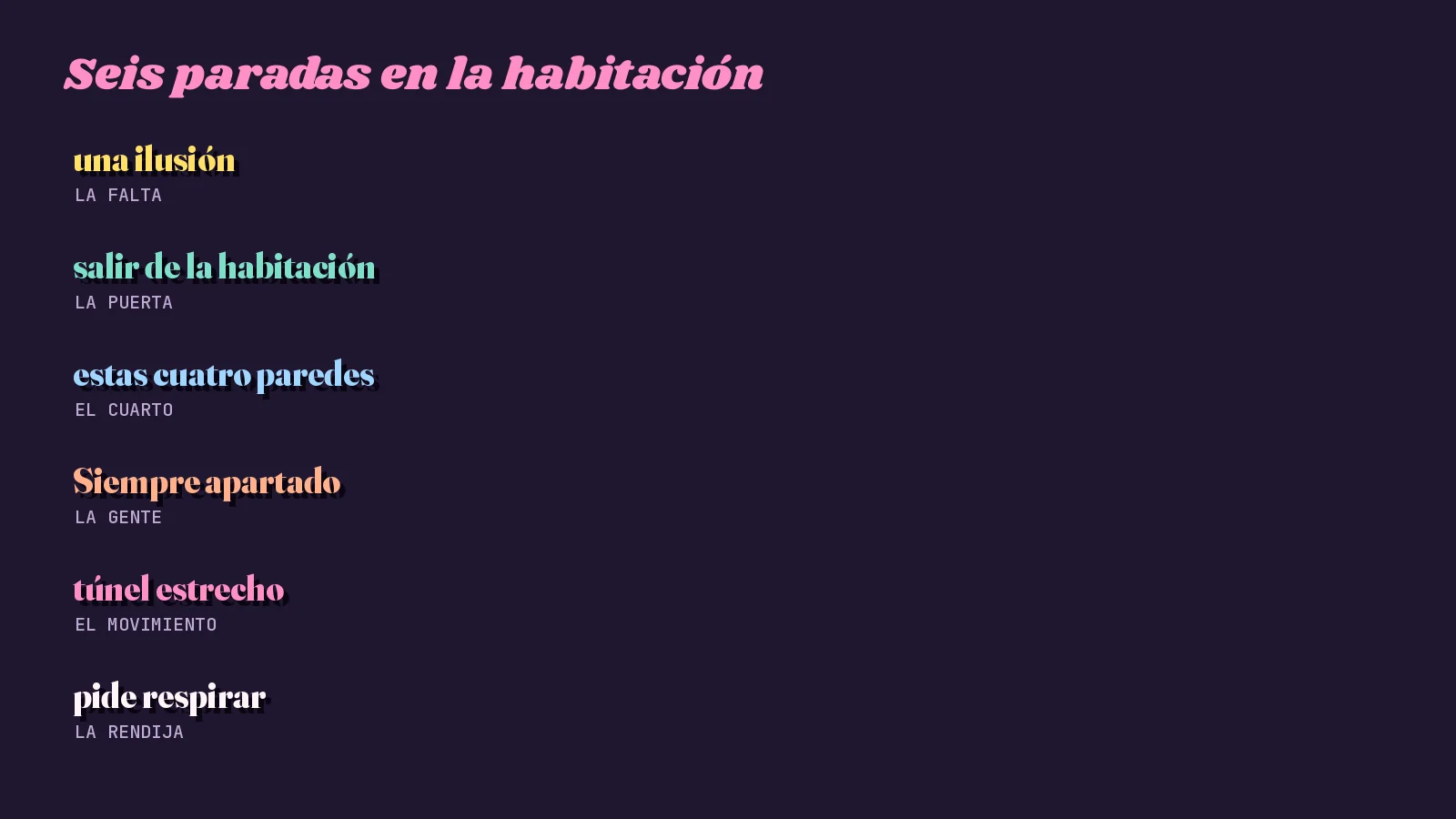 Tarjeta oscura con seis fragmentos breves de «Entre cuatro paredes» y su función en la letra: la falta, la puerta, el cuarto, la gente, el movimiento y la rendija