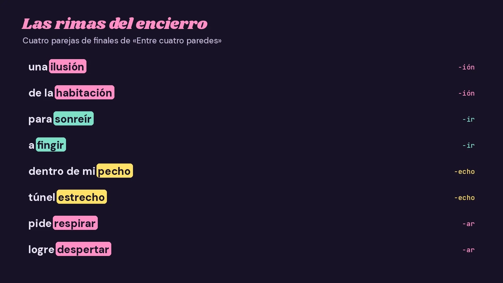 Tarjeta de rimas con cuatro parejas de finales de «Entre cuatro paredes»: ilusión y habitación, sonreír y fingir, pecho y estrecho, respirar y despertar