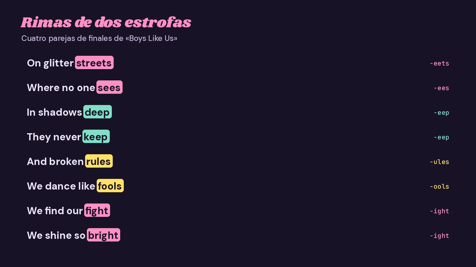 Tarjeta tipográfica oscura con ocho versos en inglés de «Boys Like Us» y sus finales resaltados por parejas de rima: streets y sees, deep y keep, rules y fools, fight y bright