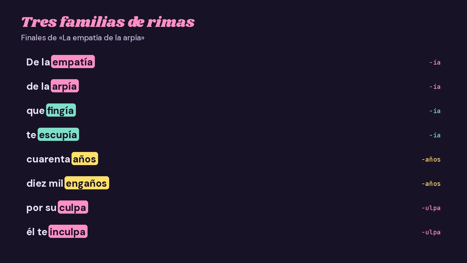 Tarjeta de rimas con cuatro parejas de finales de «La empatía de la arpía»: empatía y arpía, fingía y escupía, años y engaños, culpa e inculpa
