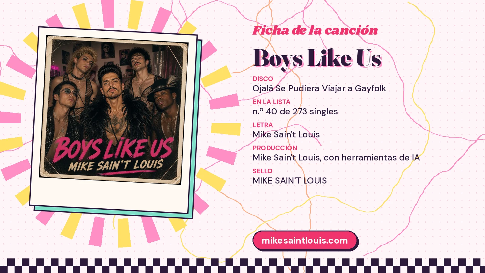 Ficha de la canción «Boys Like Us» con su carátula: disco «Ojalá Se Pudiera Viajar a Gayfolk», letra y producción de Mike Sain't Louis