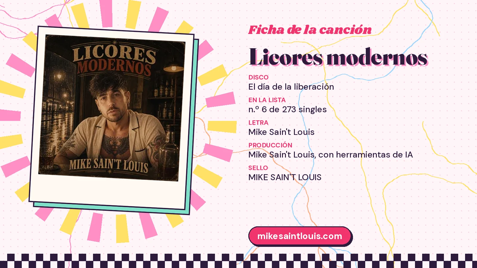 Ficha de la canción «Licores modernos» con su carátula: disco «El día de la liberación», letra y producción de Mike Sain't Louis