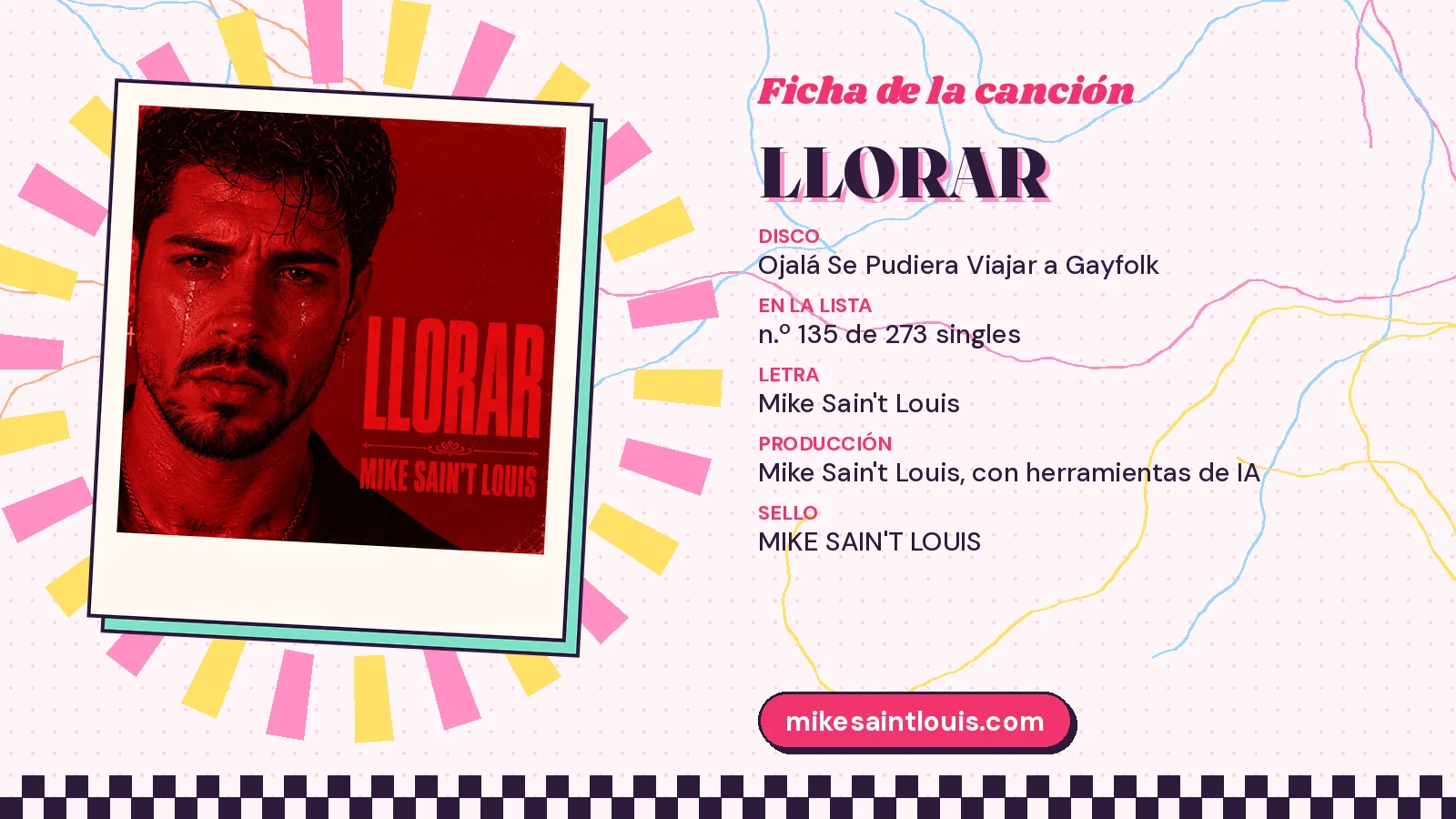 Song card for «LLORAR» with its cover art: from the album «Ojalá Se Pudiera Viajar a Gayfolk», lyrics and production by Mike Sain't Louis