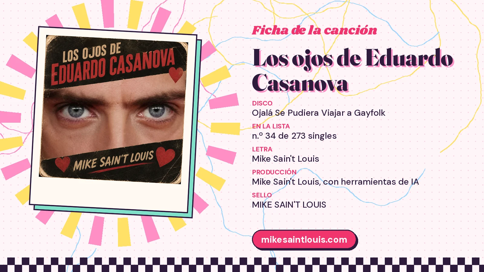 Ficha de la canción «Los ojos de Eduardo Casanova» con su carátula: disco «Ojalá Se Pudiera Viajar a Gayfolk», letra y producción de Mike Sain't Louis