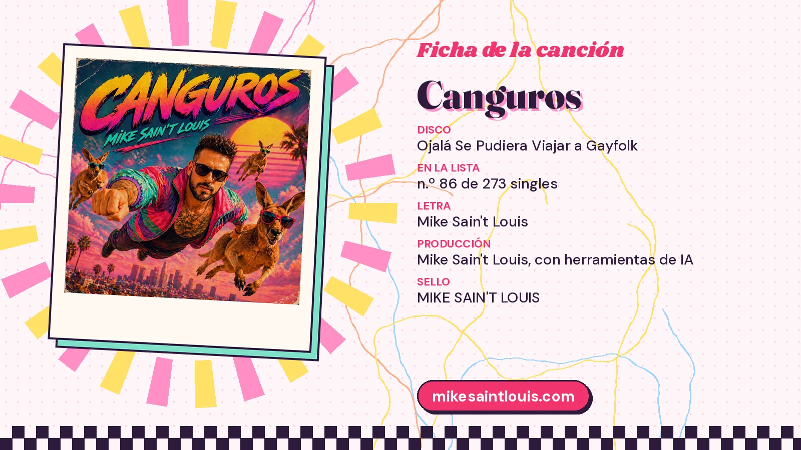 Song card for «Canguros» with its cover art: from the album «Ojalá Se Pudiera Viajar a Gayfolk», lyrics and production by Mike Sain't Louis
