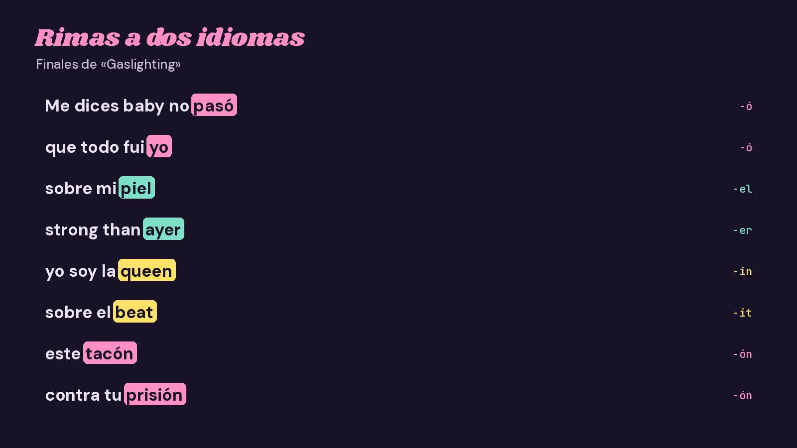 Tarjeta de rimas con cuatro parejas de finales de «Gaslighting»: pasó y yo, piel y ayer, queen y beat, tacón y prisión