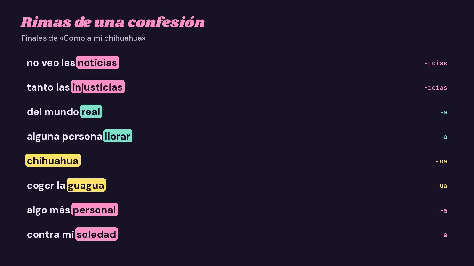 Tarjeta de rimas con cuatro parejas de finales de «Como a mi chihuahua»: noticias e injusticias, real y llorar, chihuahua y guagua, personal y soledad