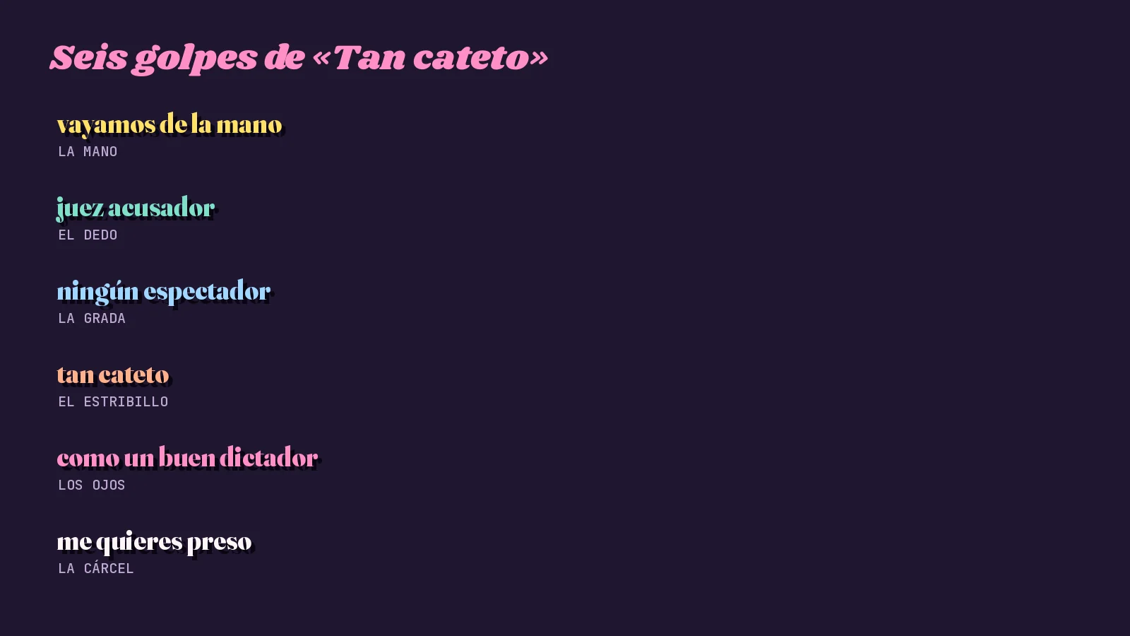 Tarjeta oscura con seis fragmentos de «Tan cateto» de Mike Sain't Louis: la mano, el dedo de juez, el espectador, el estribillo, los ojos tapados y la cárcel