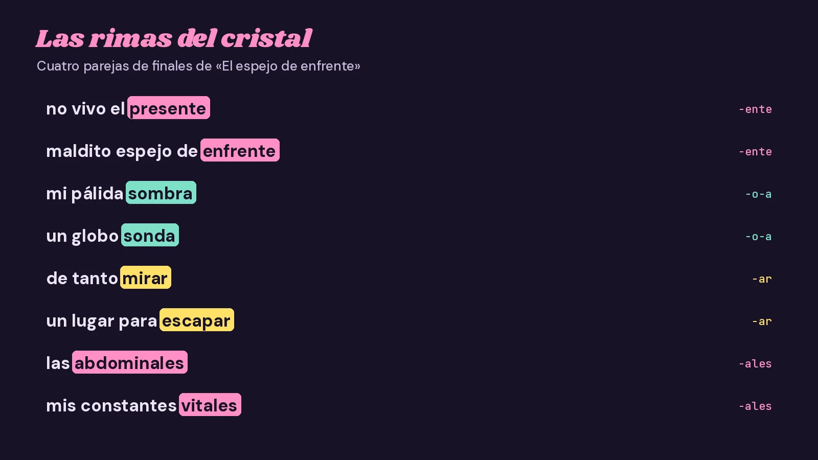 Tarjeta de rimas con cuatro parejas de finales de «El espejo de enfrente»: presente y enfrente, sombra y sonda, mirar y escapar, abdominales y vitales