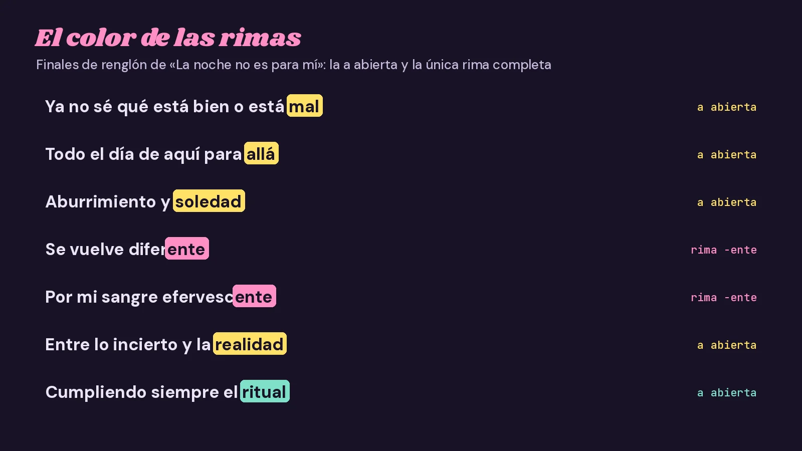 Tarjeta tipográfica oscura con siete finales de renglón de «La noche no es para mí» resaltados en color: mal, allá, soledad, realidad y ritual con la a abierta, y la pareja diferente y efervescente como única rima completa