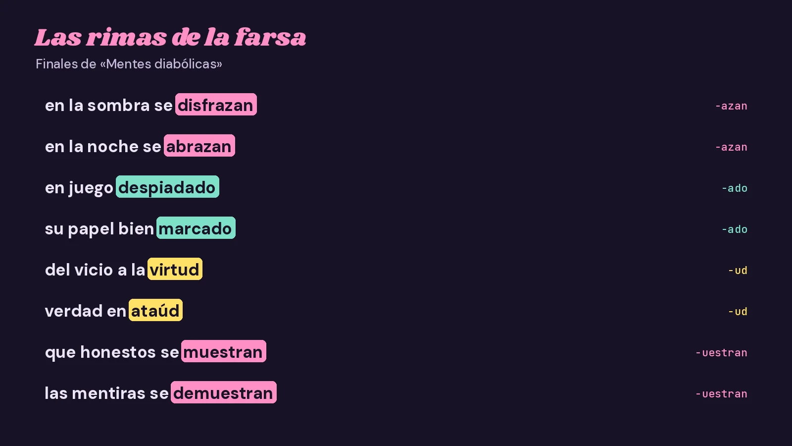 Tarjeta de rimas con cuatro parejas de finales de «Mentes diabólicas»: disfrazan y abrazan, despiadado y marcado, virtud y ataúd, muestran y demuestran