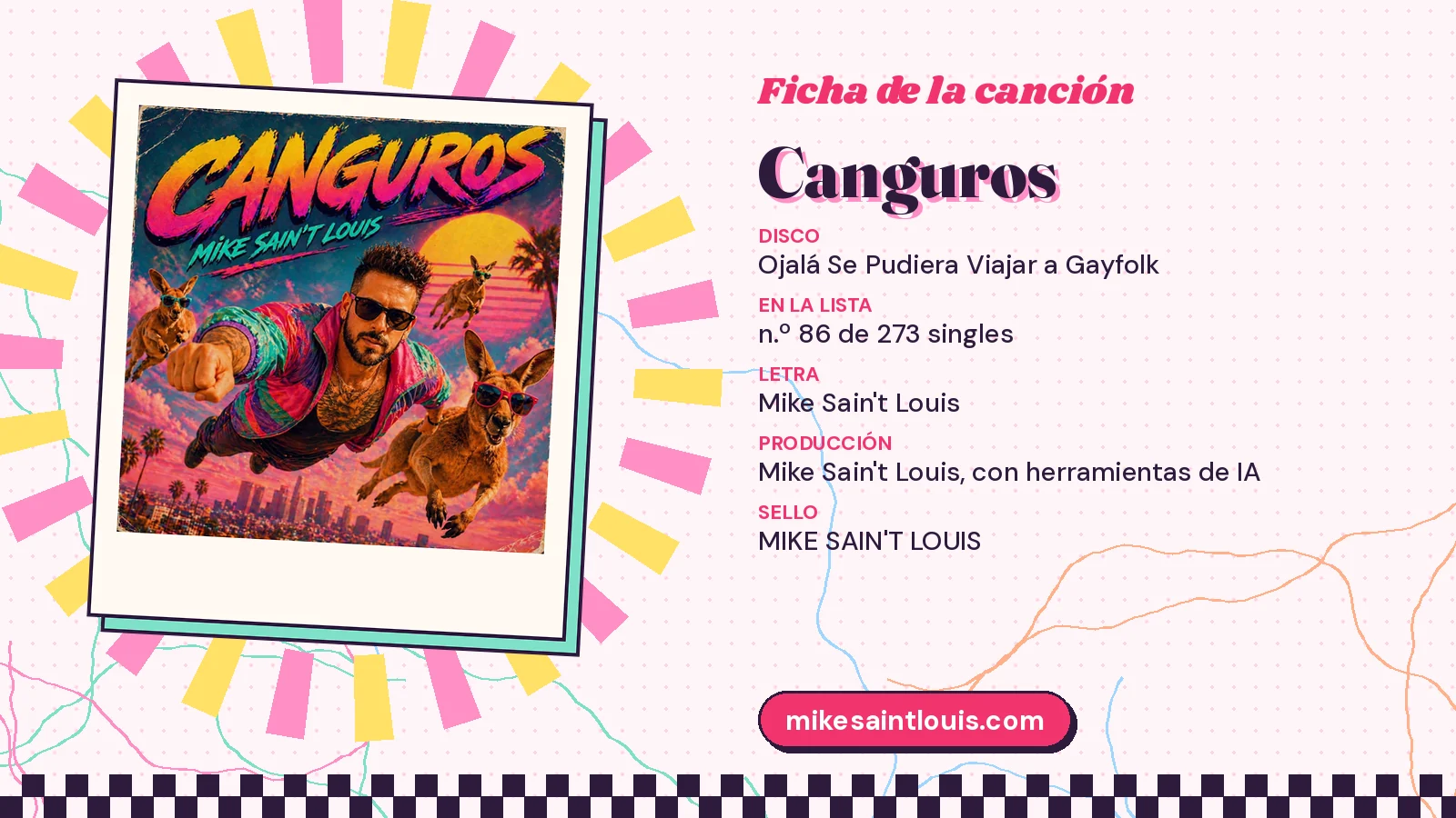 Ficha de la canción «Canguros» con su carátula: disco «Ojalá Se Pudiera Viajar a Gayfolk», letra y producción de Mike Sain't Louis