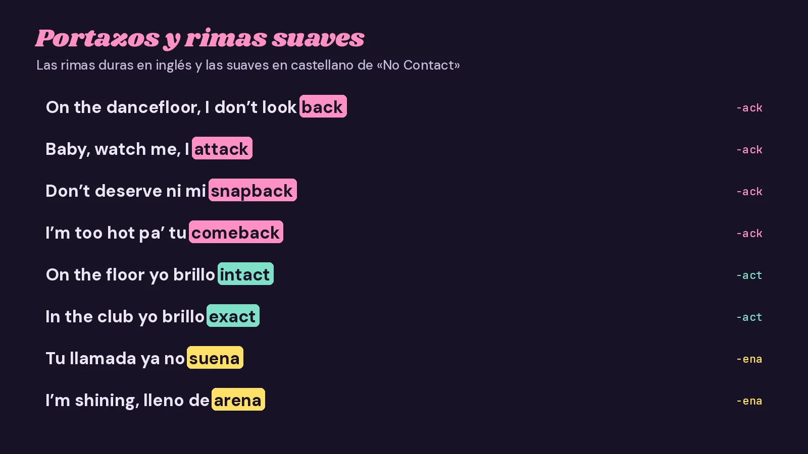 Tarjeta tipográfica oscura con ocho renglones de «No Contact» y sus finales resaltados en color: back, attack, snapback y comeback en rosa, intact y exact en verde, suena y arena en amarillo