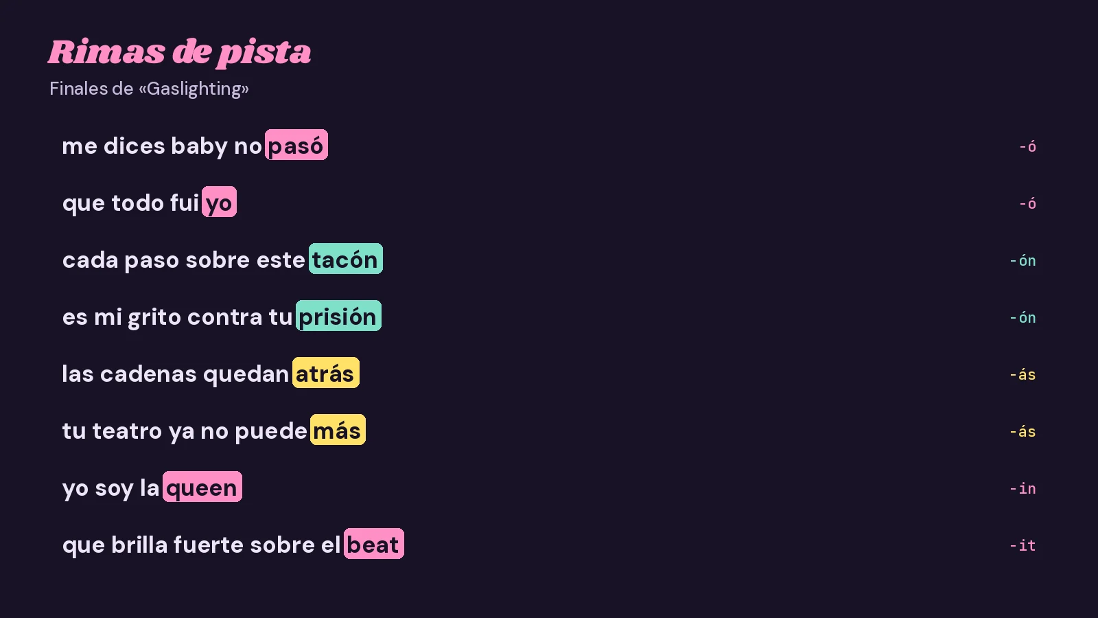 Tarjeta de rimas con los finales de «Gaslighting»: pasó y yo, tacón y prisión, atrás y más, queen y beat